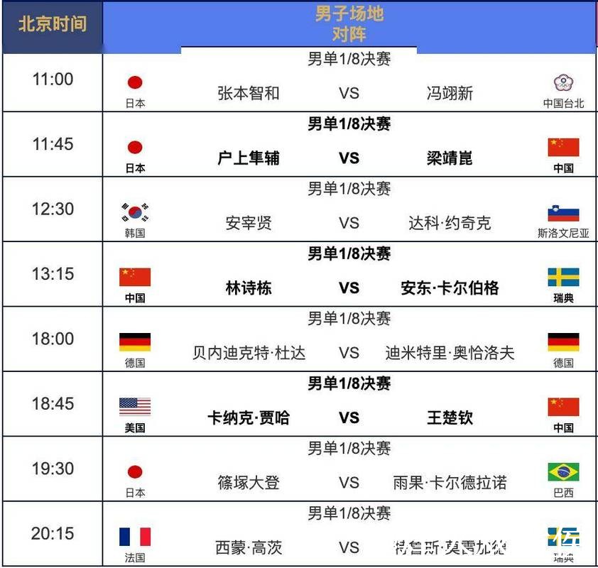 2026世界杯热门赛程及买球入口解析 2026世界杯热门赛程及买球入口解析