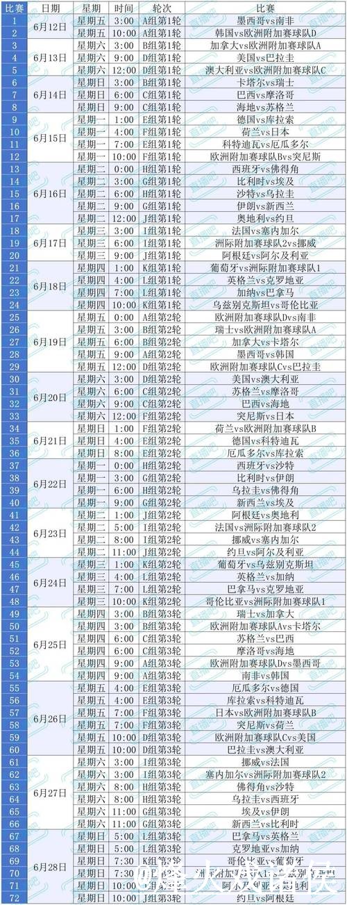 2026世界杯热门赛程及买球入口解析 2026世界杯热门赛程及买球入口解析